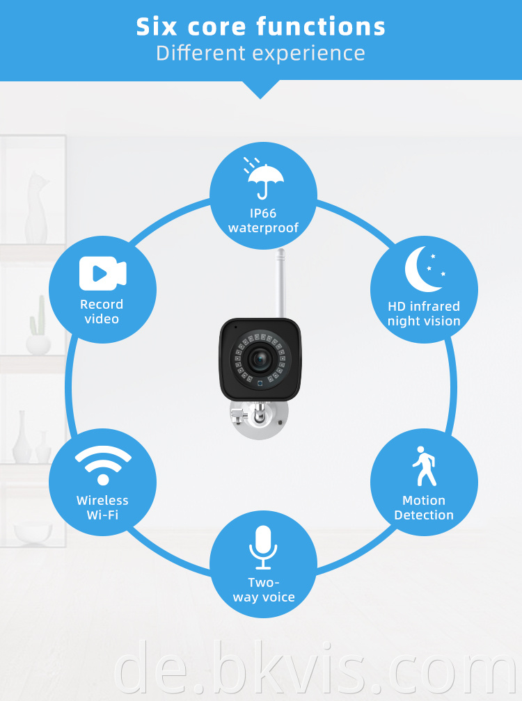 1080p HD WIFI Wireless IP CCTV Camera